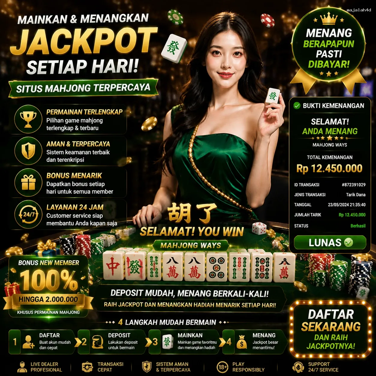 majalah4d